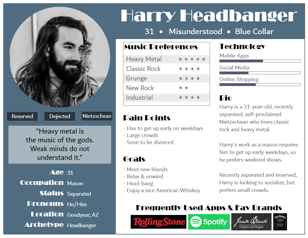 Image of Harry Persona