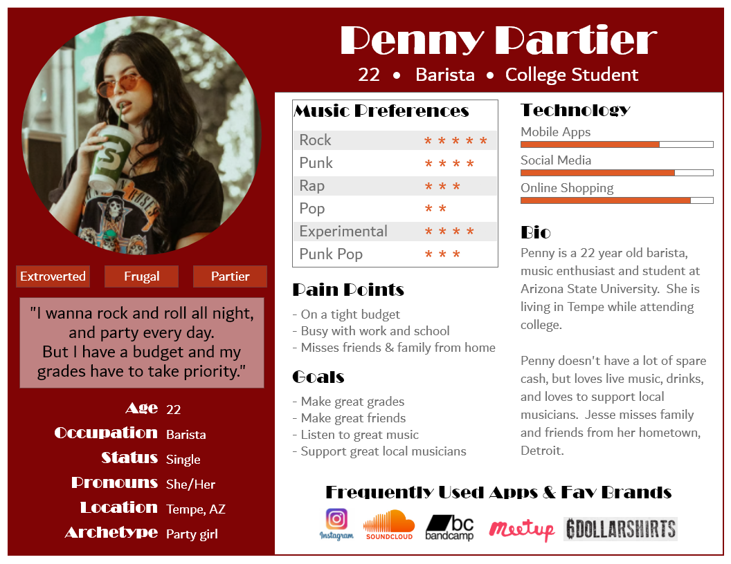 Image of Penny Persona