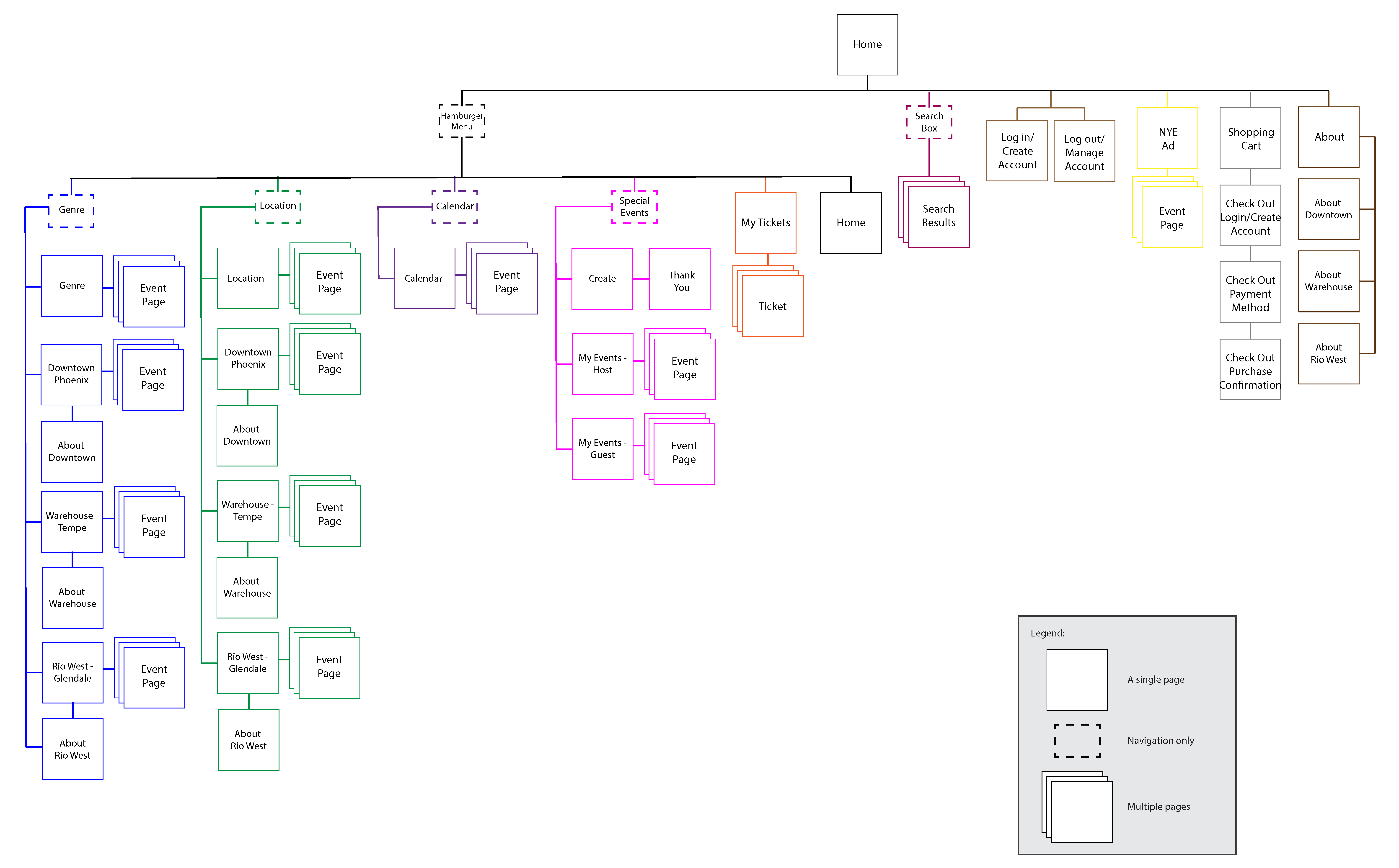 Image of First and Main Site Plan